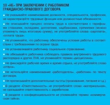 Основные ошибки в договорах