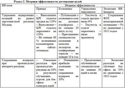 Ключевые факторы для рассмотрения
