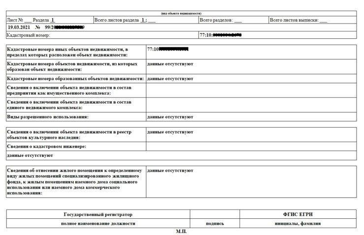Ключевые компоненты, которые необходимо включить в предварительный документ для покупки недвижимости