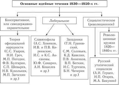 Ключевые меры и действияРегиональные власти обеспечивают общественную безопасность с помощью нескольких ключевых действий, таких как контроль за общественным порядком, рассмотрение жалоб на неправомерные действия и реагирование на чрезвычайные ситуации. Документы, касающиеся этих действий, доступны в публичном реестре, а статус проводимых расследований можно проверить на официальном портале. Кроме того, департамент занимается просвещением населения о мерах безопасности и профилактикой преступлений с участием недобросовестных лиц.