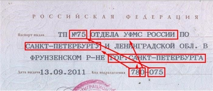 Предоставляемые государственные услуги
