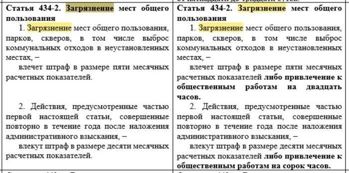 Другие виды наказаний