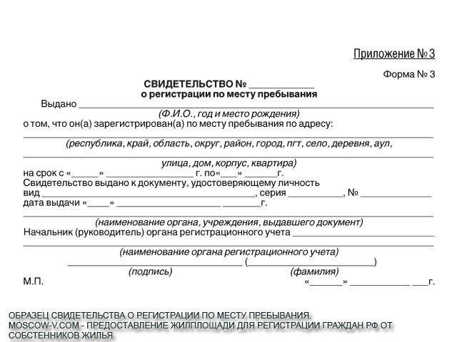 Когда следует подавать заявление о регистрации по месту пребывания?