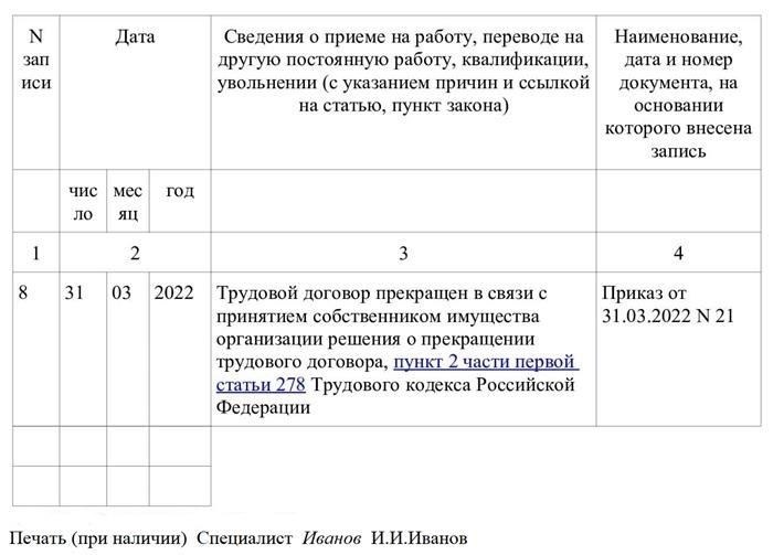 Порядок прекращения трудового договора и выплат
