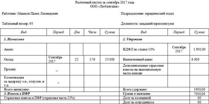 Когда формировать документ