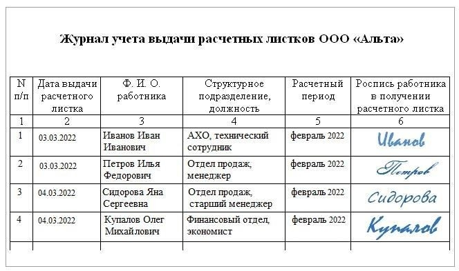 Обязанность или право
