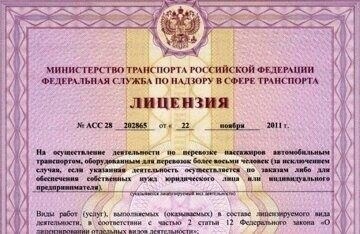 Описание