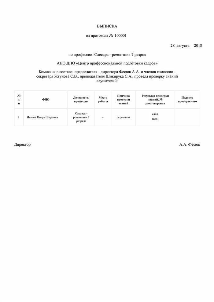 Курс обучения по специальности 