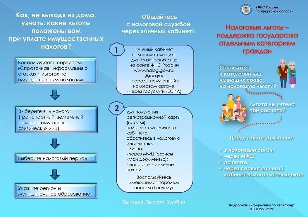 Можете ли вы в своей ситуации претендовать на налоговые льготы или освобождение от налогов?