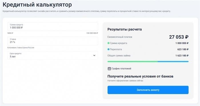 Рефинансирование кредитов Сбербанка - ТОП-5 предложений банка в 2025 году