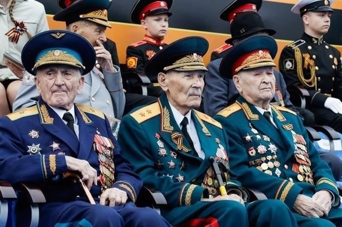 Условия освобождения имущества, используемого в социальных или благотворительных целях