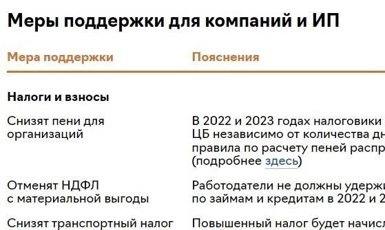 Налоговый кодекс Статья 397: Порядок уплаты налога и авансовых платежей