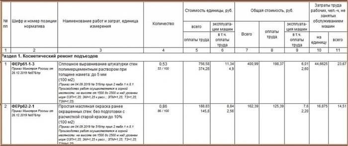 Решения и пошаговые инструкции по ремонту