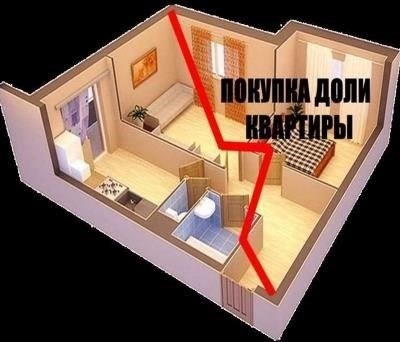 Как объединить доли в совместной собственности на одно лицо?
