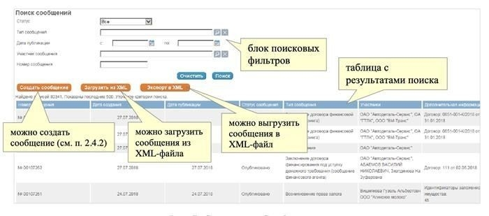 Как подать уведомление об изменении уставного капитала в короткие сроки