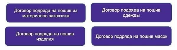 Обзор договора бытового подряда с использованием материалов, предоставленных заказчиком