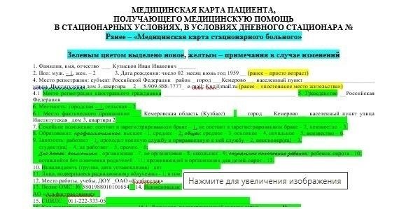 Определение и картирование ключевых профилактических учреждений района