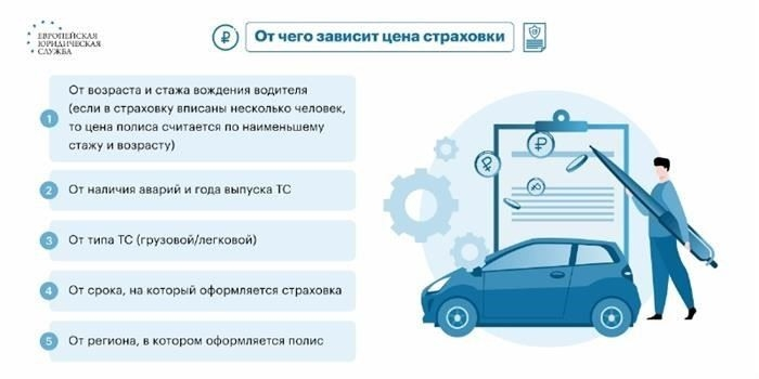 Где подписать договор