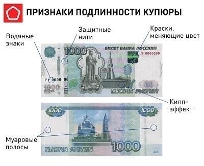 Осмотрите скрытые полосы на левой стороне банкноты