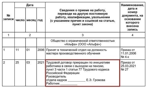 Основные документы для увольнения и получения пенсии
