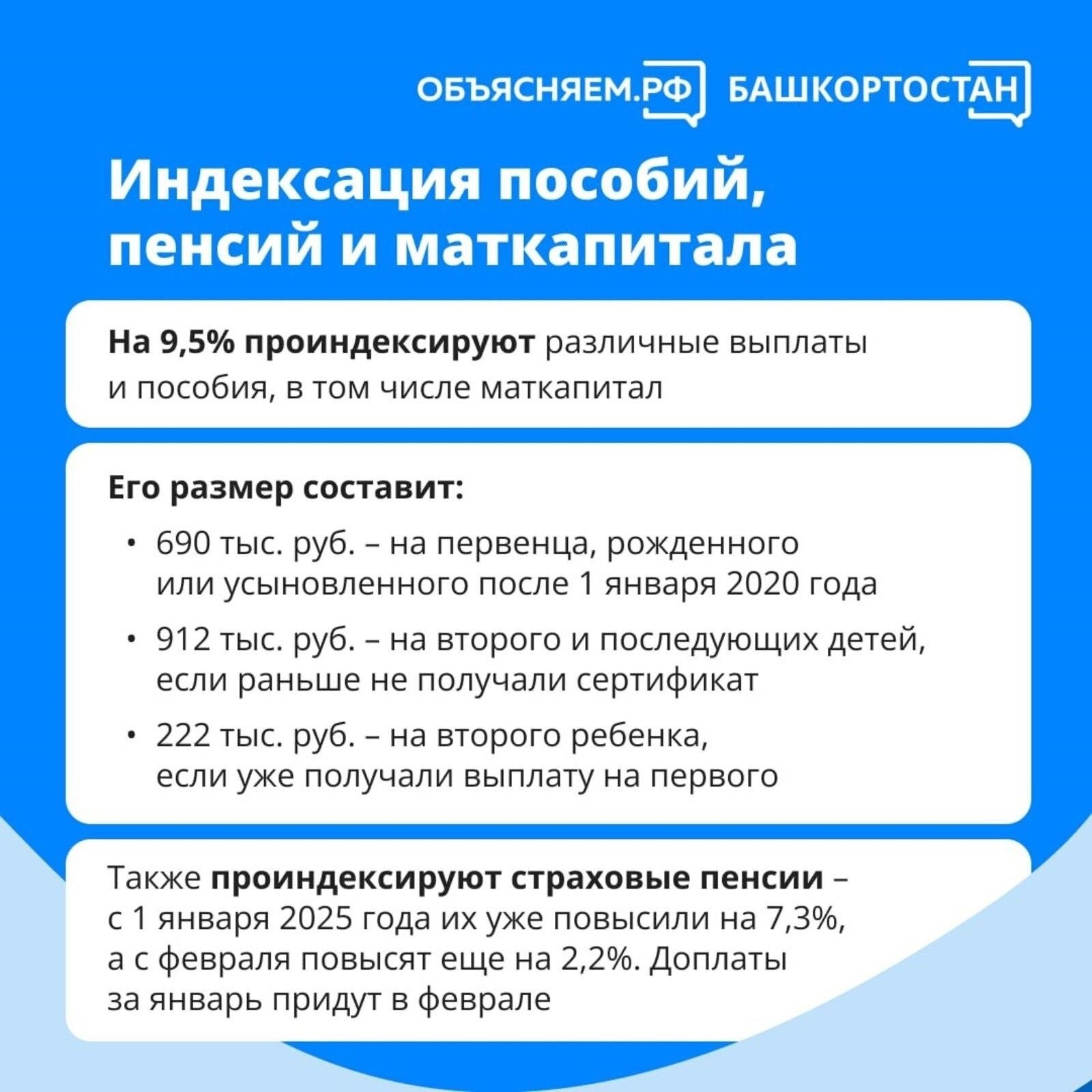 Основные поправки к закону о поддержке материнства в Башкортостане
