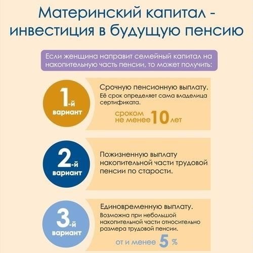 Основные шаги при распределении материнского капитала на пенсию матери