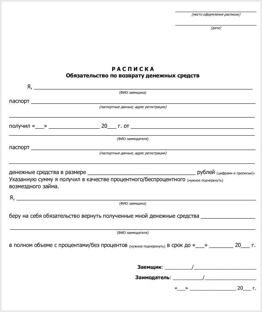 Основные сведения, которые необходимо включить в договор займа и расписку