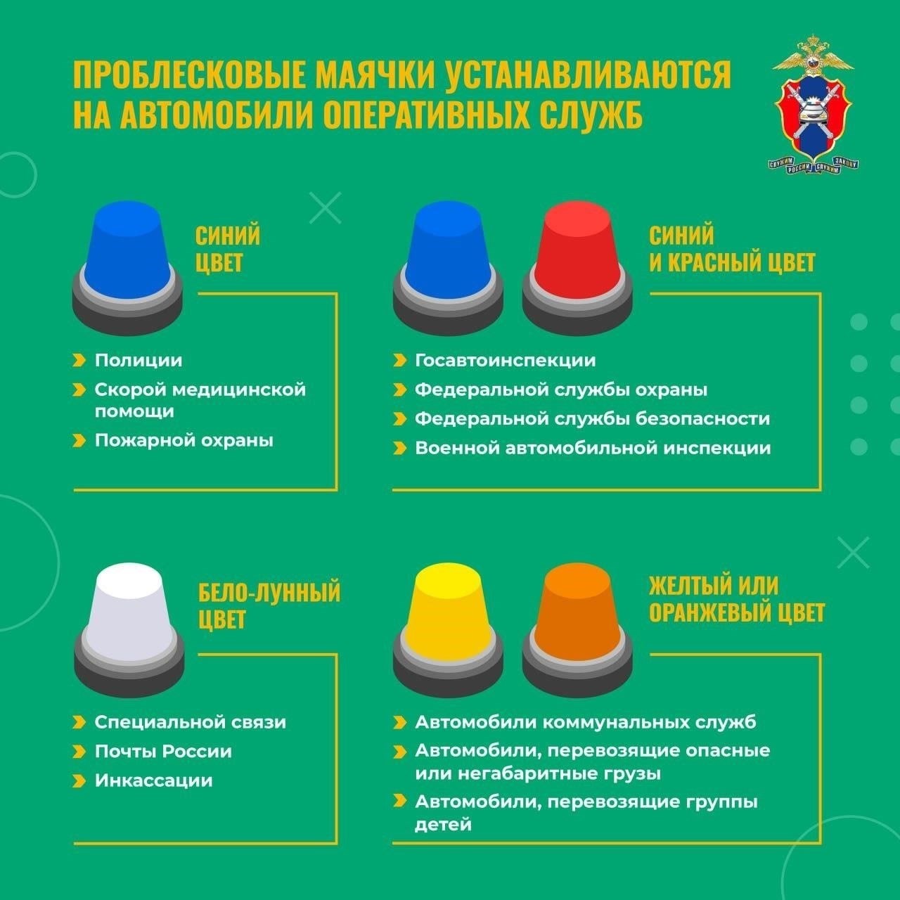 Основные виды спецсигналов, используемых Министерством внутренних дел (МВД)