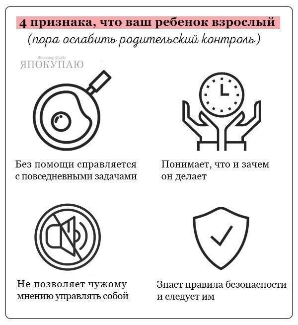 Отсутствие родительского контроля: Коренная причина?