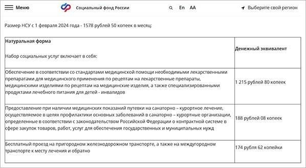 Льготы и поддержка для людей с инвалидностью 3-й степени