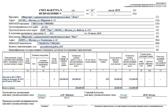 Особенности счетов-фактур в агентских сделках