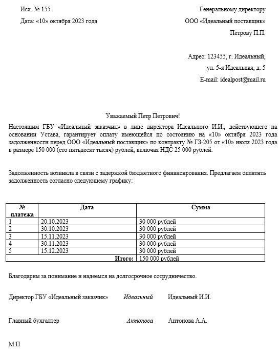Инструкция по составлению гарантийного письма для урегулирования задолженности