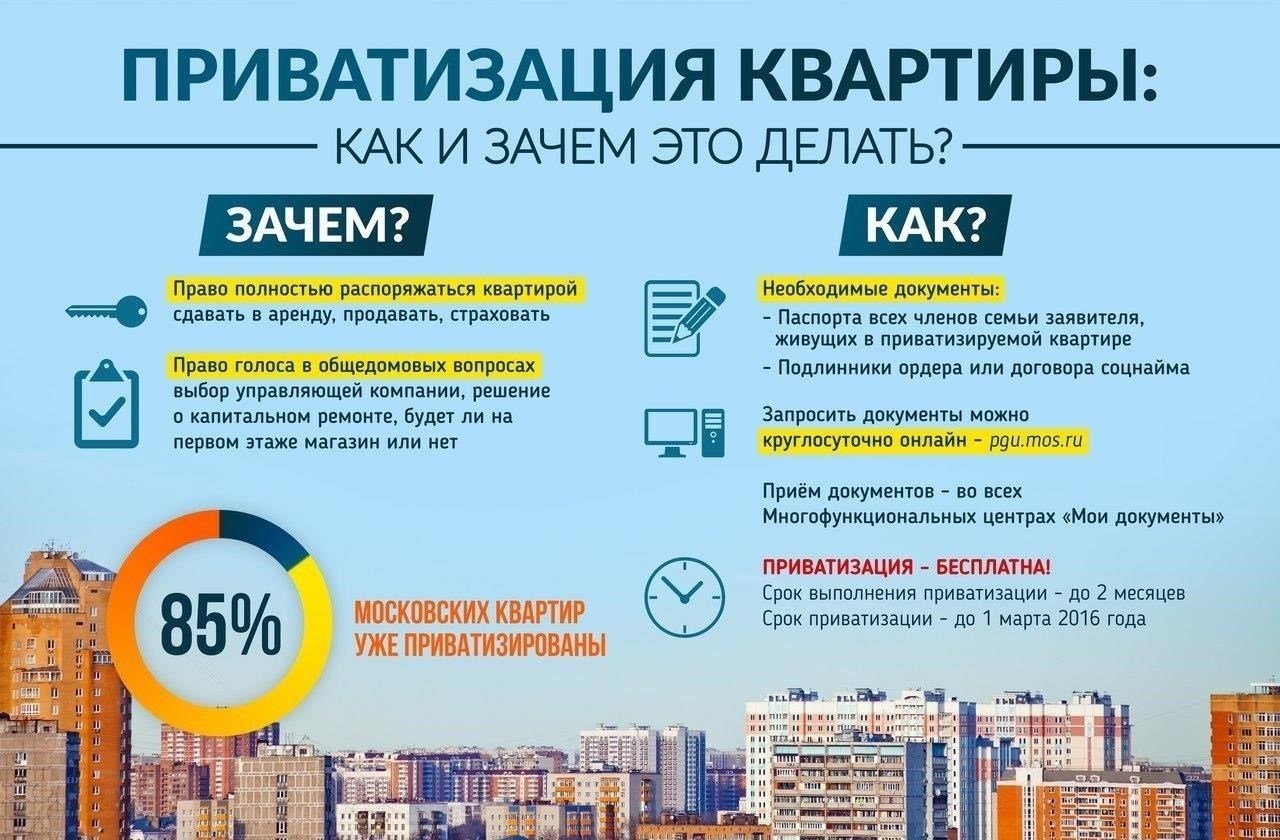 Подготовка необходимых документов для приватизации