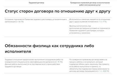 Что такое патент и как он защищает ваше изобретение?