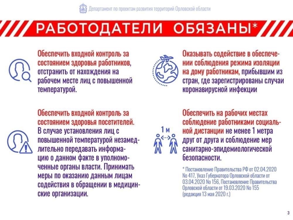 Подробное рассмотрение Закона № 19-Z от 19.05.2020