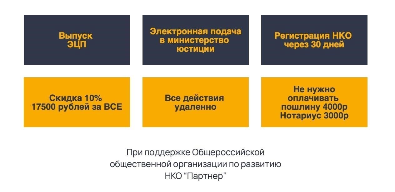 Понимание юридических аспектов удаленной регистрации в России