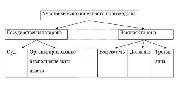 Понимание юрисдикционных границ для исков о возврате долгов