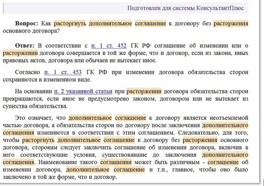 Понимание правовых основ соглашений о расторжении договора