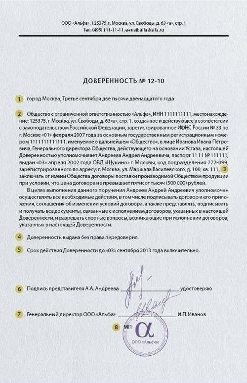 Понимание роли доверенности в договорных соглашениях