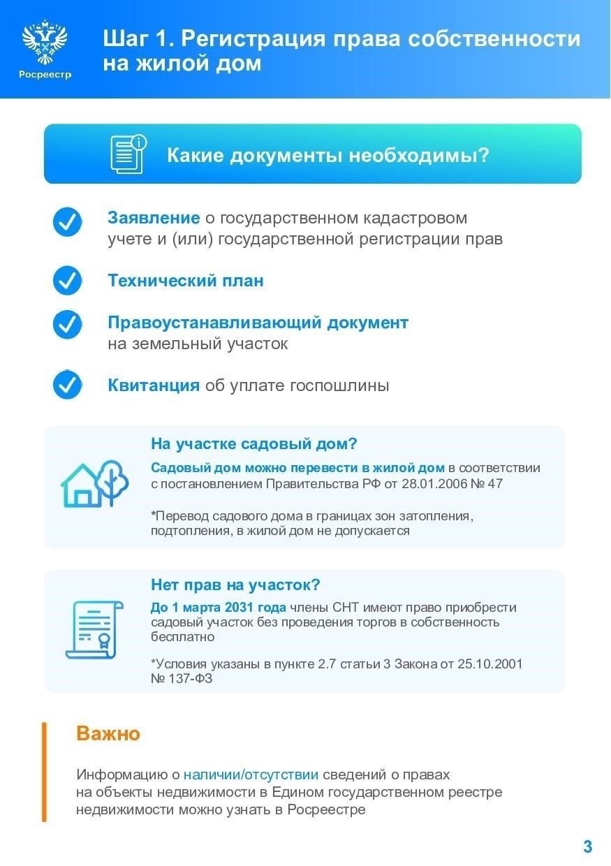 Понимание соответствующих правовых ресурсов для договоров дачного кооператива