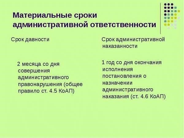Понимание срока давности административных штрафов