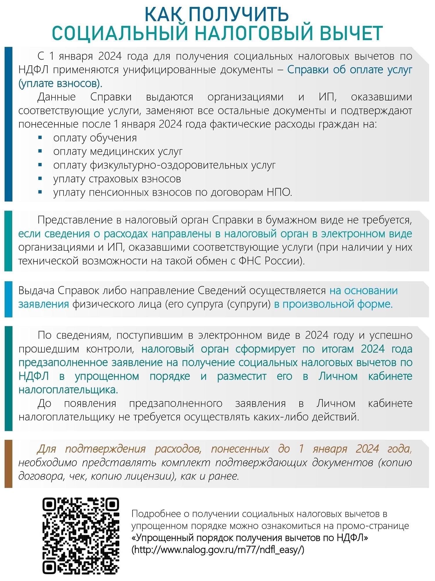 Понимание требований к социальным налоговым вычетам в России