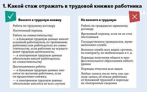 Понимание влияния непрерывной работы на оплату за выслугу лет