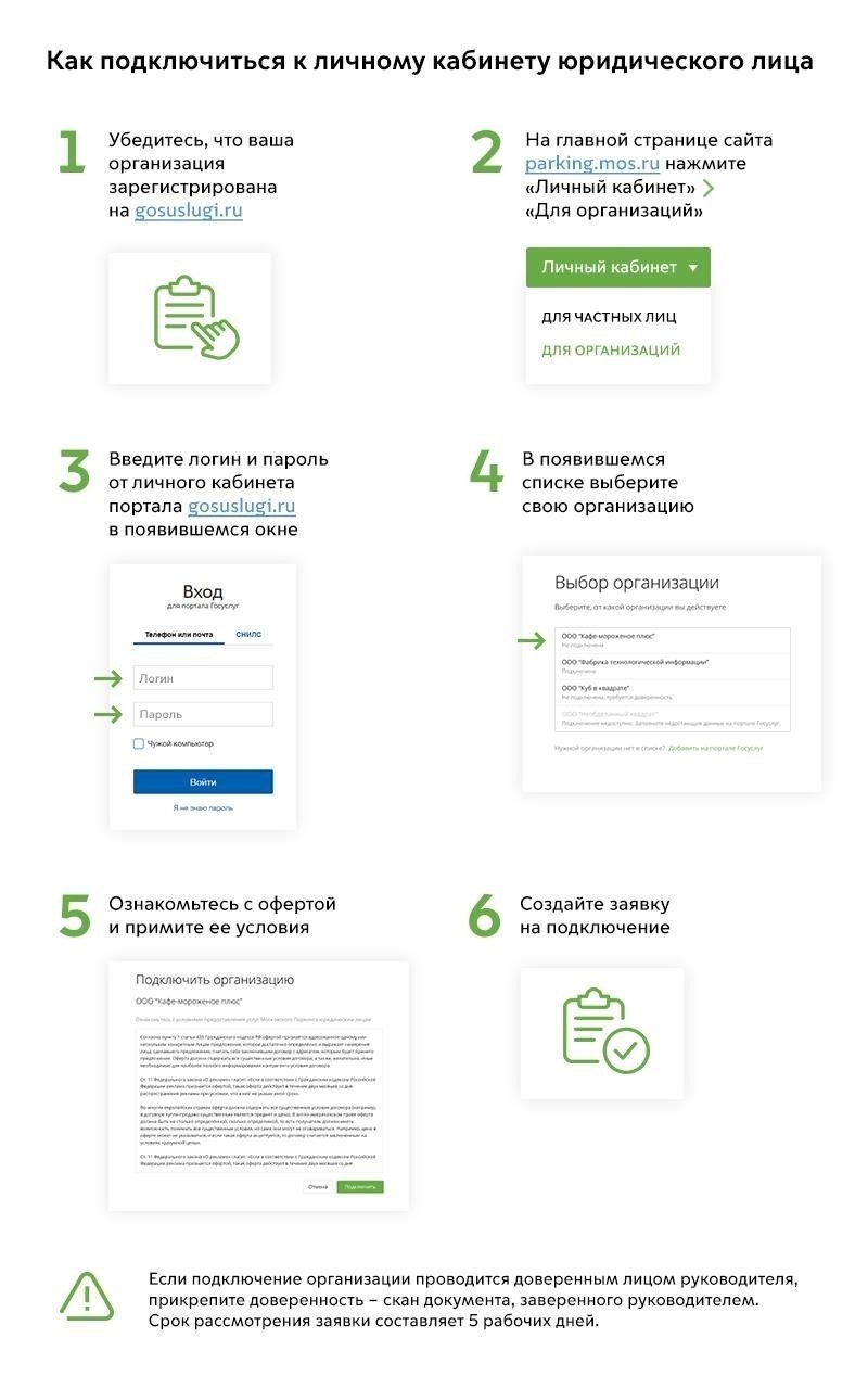 Посетите районную управу или веб-сайт местных властей, чтобы найти публичные записи о ремонтных работах.