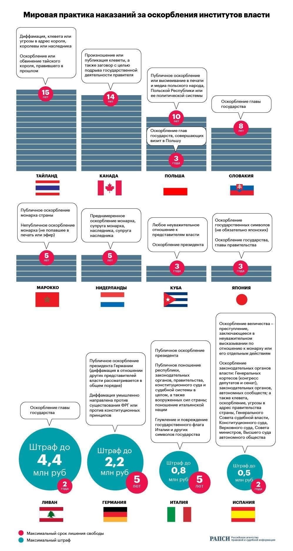 Практические шаги по защите от оскорблений и необоснованных угрозЧтобы противостоять оскорбительным высказываниям или агрессивному поведению, необходимо действовать оперативно. Если вы столкнулись с оскорблениями или грубыми угрозами, первым делом задокументируйте каждый случай. Ведите учет оскорбительных высказываний, будь то сообщения в Интернете, послания или словесные оскорбления. Это послужит доказательством, если вам понадобится обратиться в суд.