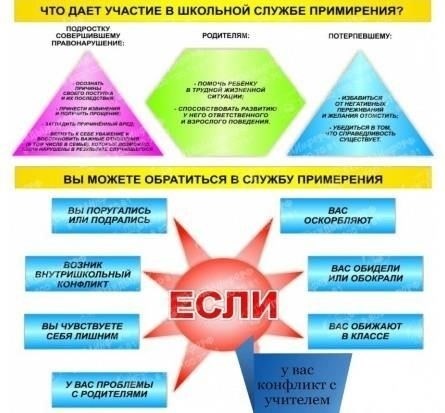 Правовая база: Какой закон защищает ваше право на мирное времяпрепровождение?
