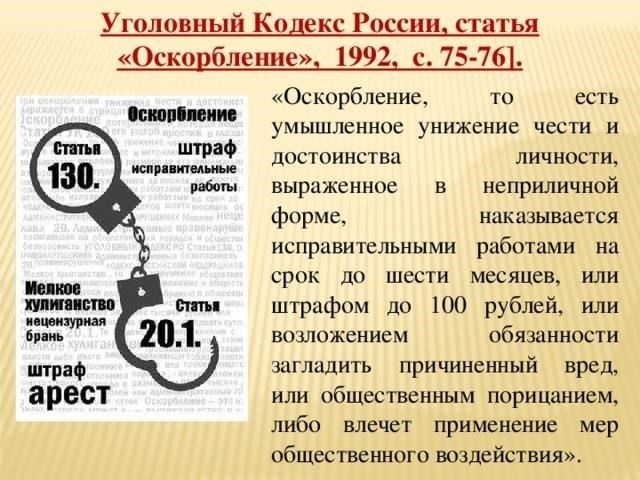 Правовые основания для наложения штрафов за оскорбительные высказывания в России