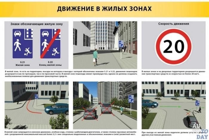 Вождение незарегистрированного автомобиля
