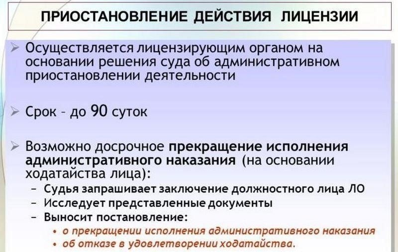 Приостановление действия лицензии: Условия и последствия
