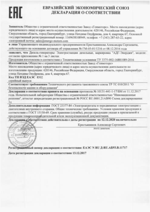 Протоколы осмотра и обслуживания объектов недвижимости на Онуфриева, 4